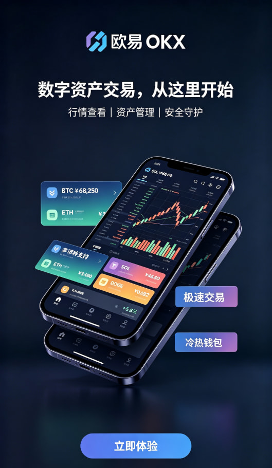 欧交易所app官网安卓实名认证与安全设置